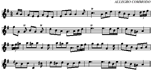 Song Notations