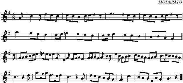 Song Notations