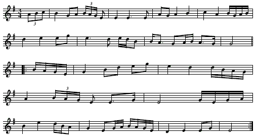 Notes for music