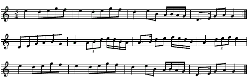 Notes for music
