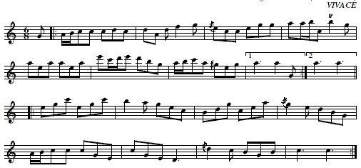 Song Notations