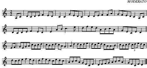 Song Notations