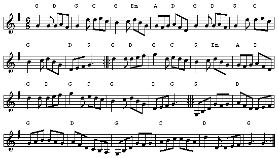 Song Notations