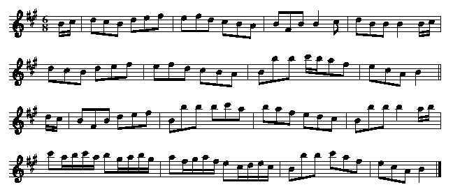 Song Notations