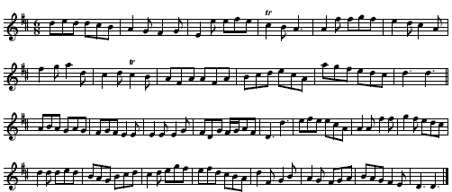 Song Notations