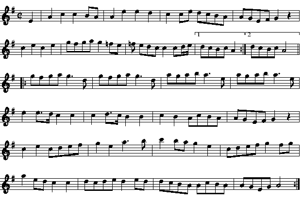 Song Notations