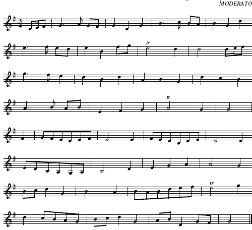Song Notations