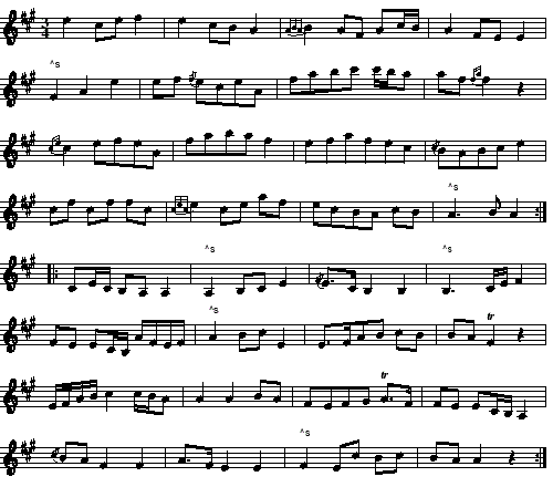 Song Notations