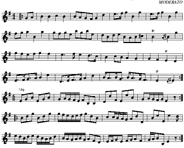 Song Notations