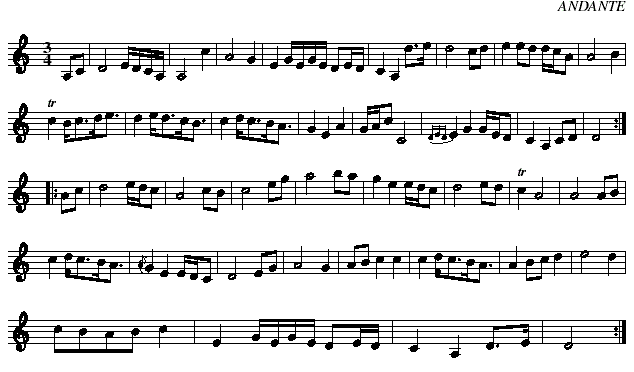 Song Notations
