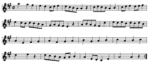 Song Notations