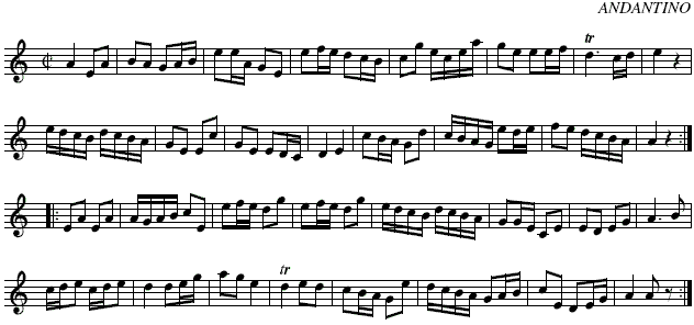 Song Notations