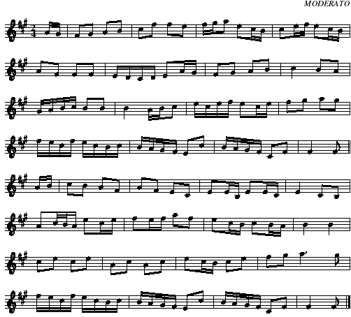 Song Notations