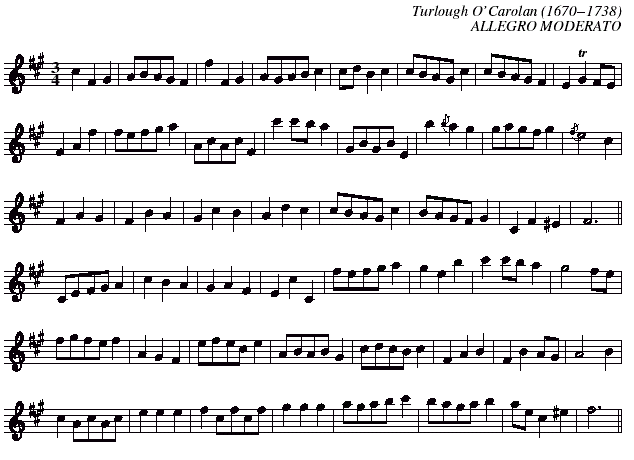 Song Notations