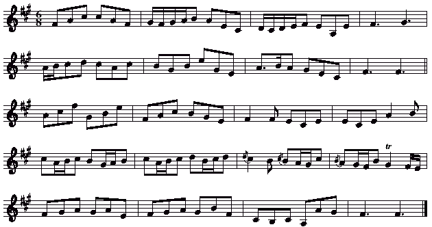 Song Notations