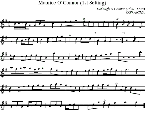 Notes