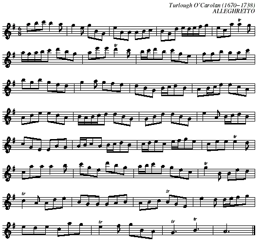 Song Notations