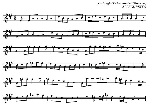 Song Notations