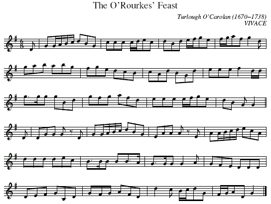 Musical notations