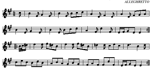 Song Notations