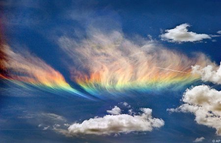 Colors in a Fire Rainbow 